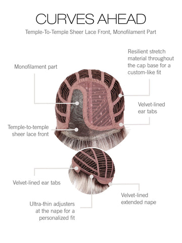 Curves Ahead Lace Front Wig Curves Ahead Lace Front Wig