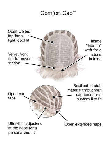 Enthusiastic Heat Friendly Wig Enthusiastic Heat Friendly Wig