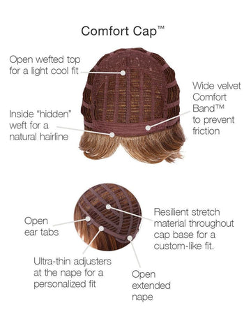 Love Synthetic Wig Love Synthetic Wig