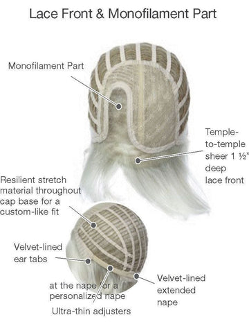 Modern Motif Lace Front Wig Modern Motif Lace Front Wig