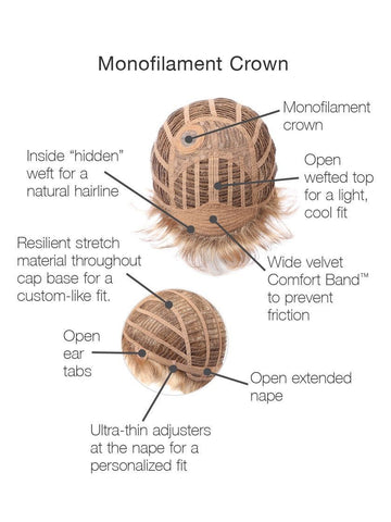 Pixie Perfect Petite Synthetic Wig Pixie Perfect Petite Synthetic Wig