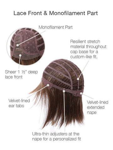 Premium Lace Front Wig Premium Lace Front Wig