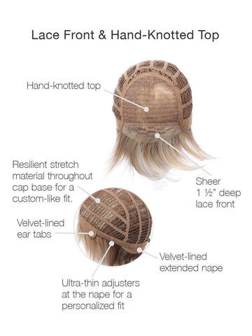 Prodigy Synthetic Wig Prodigy Synthetic Wig