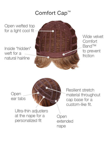 Strength Synthetic Wig Strength Synthetic Wig