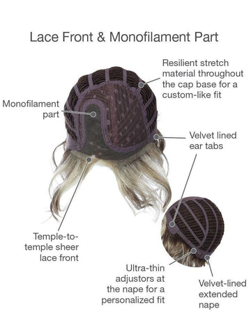 Sweet Talk Lace Front Wig Sweet Talk Lace Front Wig