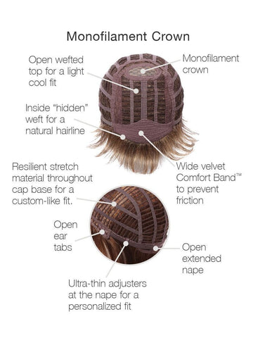 Upper Cut Monofilament Wig Upper Cut Monofilament Wig