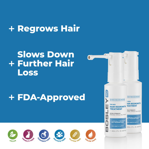 Men Hair Regrowth Treatment 5% Spray X2 Men Hair Regrowth Treatment 5% Spray X2