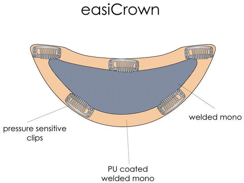 18" Easicrown Synthetic Hairpiece