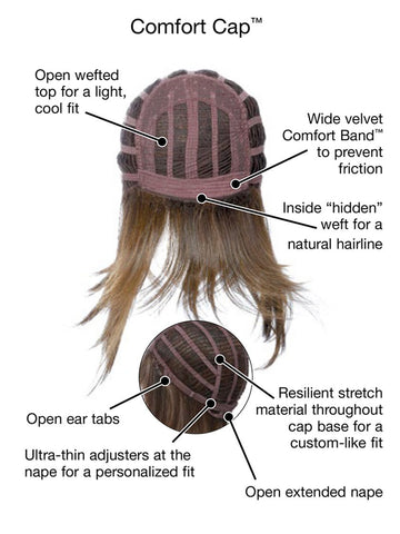 Ambitious Heat Friendly Wig