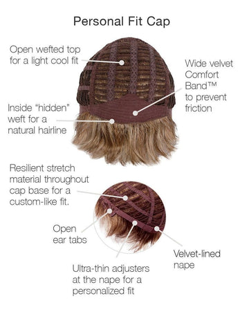 Becoming Synthetic Wig