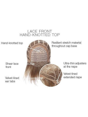 Dare To Flair Lace Front Wig