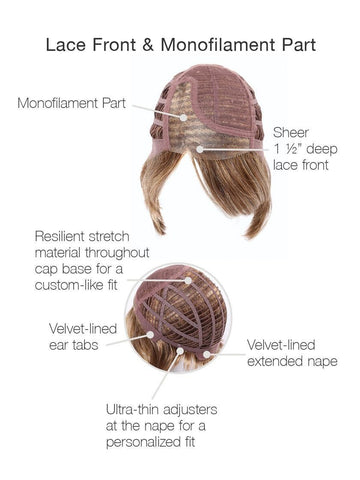 Everyday Elegant Monofilament Wig