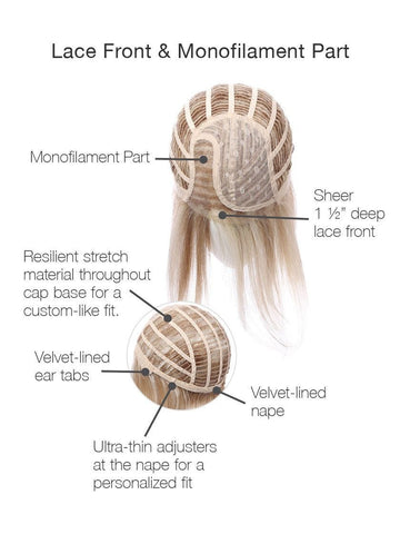 High Society Lace Front Wig