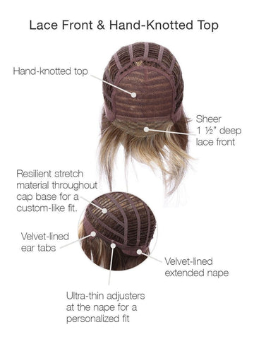 Paradox Lace Front Wig