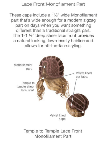 Radiant Beauty Lace Front Wig