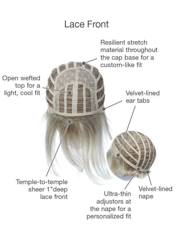 Sheer Elegance Lace Front Wig
