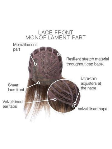 Sheer Style Lace Front Wig