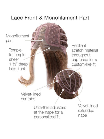 Simply Flawless Petite-Average Lace Front Wig