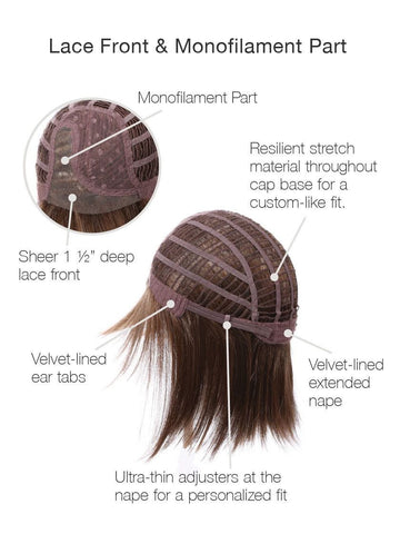 Socialite Lace Front Wig