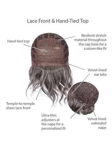 Sweet Talk Luxury Monofilament Wig