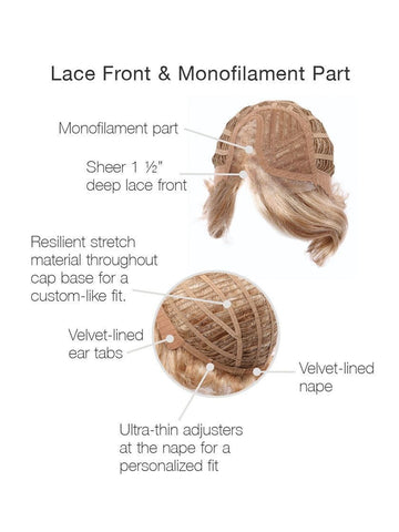 Tousled Lace Front Wig