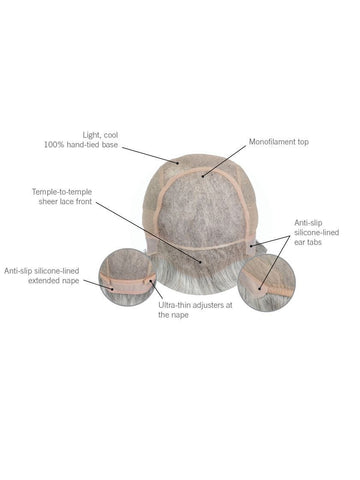 Distinguished Human Hair Blend Wig