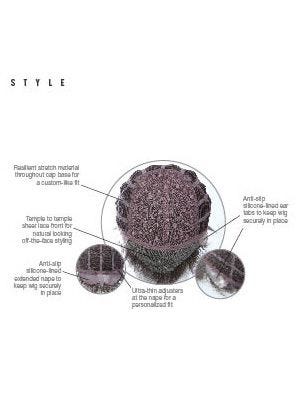 Style Lace Front Wig