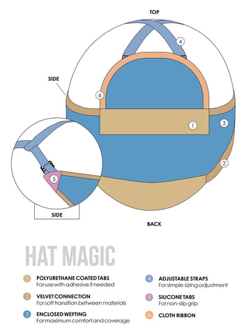 Hat Magic 10" Hair Addition