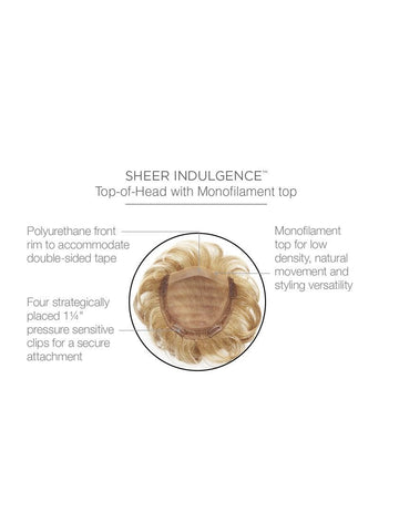 Lyric Synthetic Hairpiece