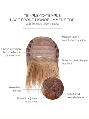 Real Deal Monofilament Wig