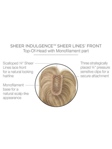 Chameleon Synthetic Hairpiece