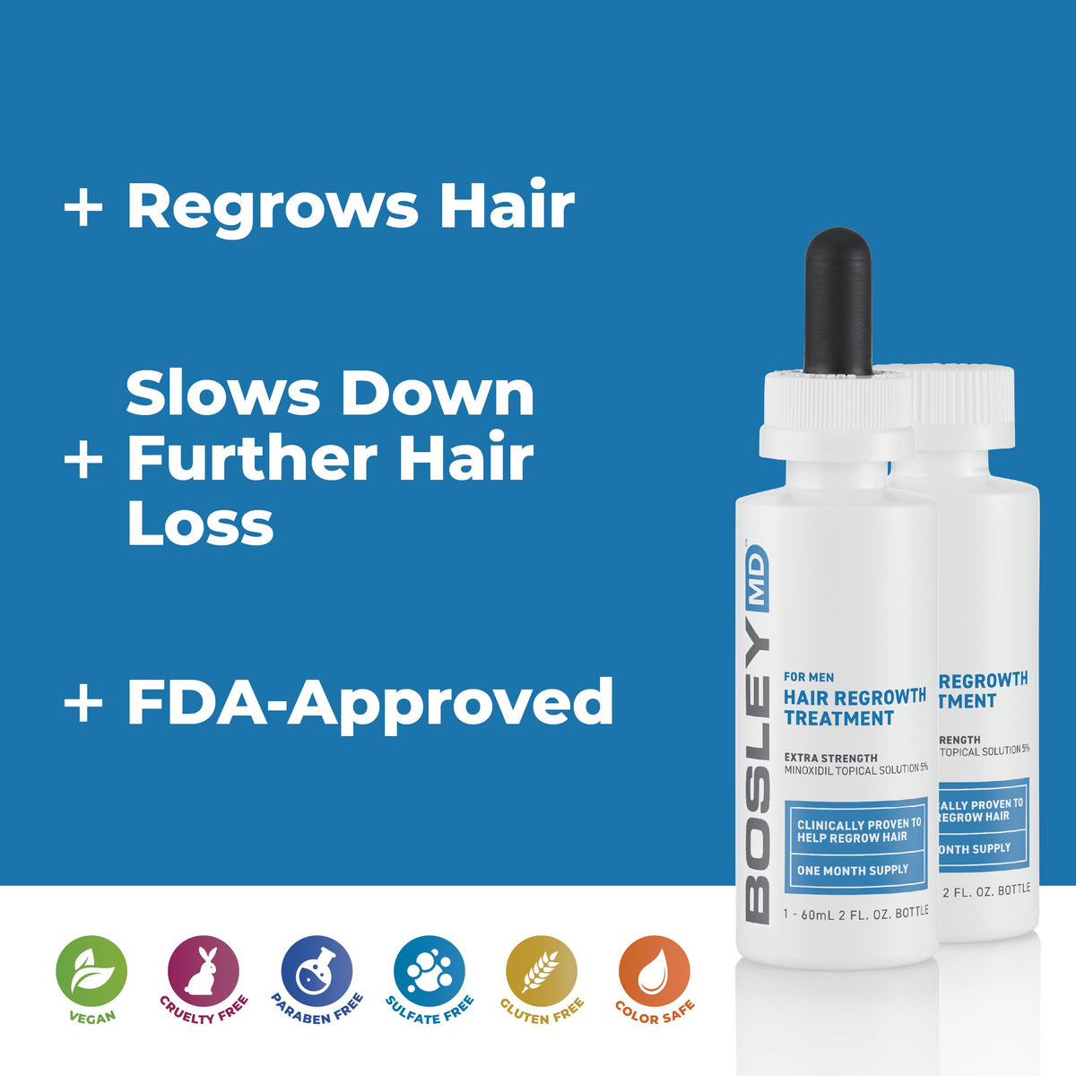 Men Hair Regrowth Treatment 5% Dropper X2
