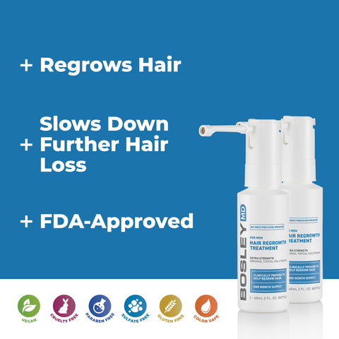 Men Hair Regrowth Treatment 5% Spray X2